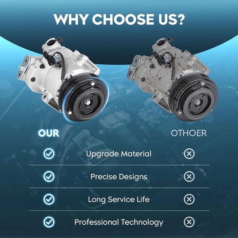 Air Conditioner AC Compressor with Clutch Fit for Chevrolet Cruze 1.4L 2012-2015, fit for Cruze Limited 1.4L 2016 【Note-Mount Type: 3 Tangent One On Rear Head, for Cruze 2015 only fit Engine VIN B】 in Kuwait