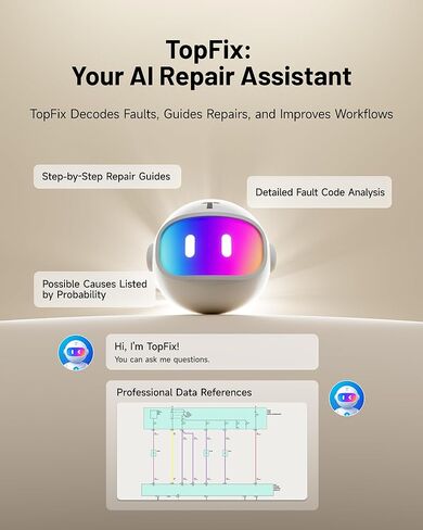 TOPDON Phoenix Nano, 2024 New Bidirectional Scan Tool, ECU Coding Tool, FCA AutoAuth, CAN FD/DoIP Protocols, 32+ Special Functions, Full System Diagnostic, Free Updates for 2 Years in Saudi Arabia