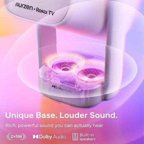 جهاز عرض محمول ذكي يعمل بالطاقة USB-C من Aurzen Roku TV مع واي فاي وبلوتوث، D1R air Roku مدمج، أصلي 1080 بكسل، صوت DoIby، جهاز عرض صغير للأفلام المنزلية/الخارجية، أبيض in Kuwait