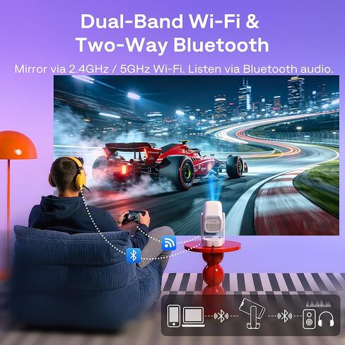 جهاز عرض محمول ذكي يعمل بالطاقة USB-C من Aurzen Roku TV مع واي فاي وبلوتوث، D1R air Roku مدمج، أصلي 1080 بكسل، صوت DoIby، جهاز عرض صغير للأفلام المنزلية/الخارجية، أبيض in Kuwait