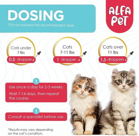 Liquid L Lysine for Cats – Aid for Watery Eyes, Sneezing & Allergy – Supplement with Taurine & Vitamins for All Breeds – Cat Probiotic for Digestion Care – Natural Chicken Flavor – 2 oz + 2 oz Pack in Saudi Arabia