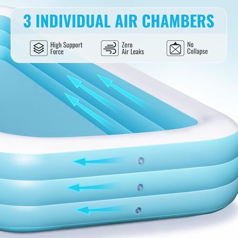 Large Inflatable Pool 180" x 76" x 22" Oversized Swimming Pool for Kids and Adult, Family Blow Up Pool with Air Pump, Durable Thickened Backyard Kiddie Pool for Outdoor, Garden, Summer Water Party in Kuwait