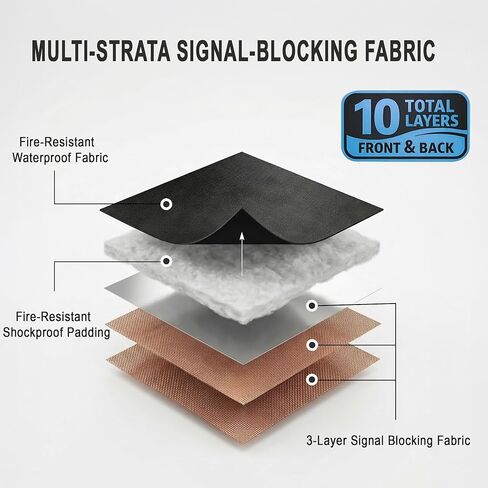 Faraday Bag for Key Fob, Car Key Signal Blocker Pouch, Waterproof RFID Blocking Faraday Pouch for Car Keys, Key Fob Protector Case for Keyless Entry Remotes in Kuwait