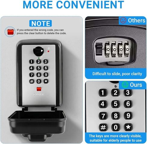 12 Digit Combination Key Lock Box for Keys with Installation Kit, Waterproof Security Car Window Locks Box with Resttable Code, Wall Mount Key Storage for Warehouse, Home, Office, Garage in Kuwait