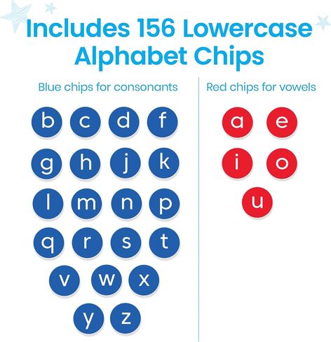hand2mind Lowercase Alphabet Chips, Toddler Learning Letters for Spelling, Learn to Spell for Kids, Reading Tools for Kids, Science of Reading Manipulatives, Teaching Supplies Kindergarten in Kuwait