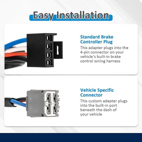Wsays Trailer Brake Controller Wiring Adapter Compatible with Dodge Durango 11-24 Fit Jeep Cherokee 11-22 Fit Wagoneer 22-24 Fit Chrysler Voyager 20-24 Fit Pacifica 17-24 Plug & Play in Kuwait