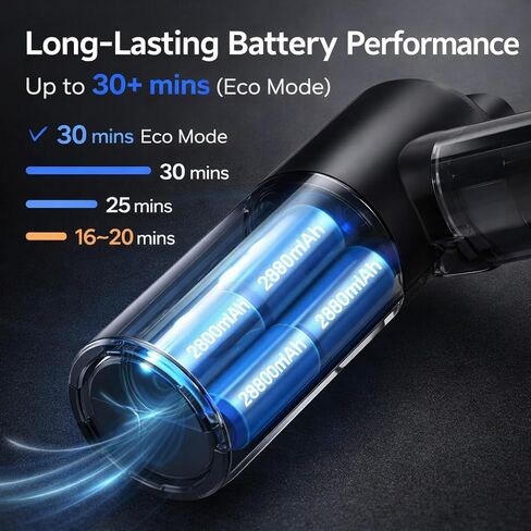 Handheld Vacuum Cordless with 13KPa High Power Suction, Portable Hand Vacuum for Car & Home, 3-Speed Control, USB-C Rechargeable Mini Vacuum Cleaner, Washable HEPA Filter, 30-Min Runtime in Kuwait