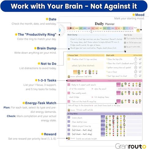 ADHD Planner for Adults – Undated Daily Executive Function Planner with Energy Task Management & Focus Tools, GRANROUTO B5 Hardcover Productivity Journal, Time Blindness & Neurodivergent Organizer in Kuwait