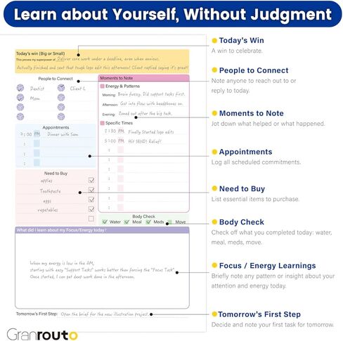 ADHD Planner for Adults – Undated Daily Executive Function Planner with Energy Task Management & Focus Tools, GRANROUTO B5 Hardcover Productivity Journal, Time Blindness & Neurodivergent Organizer in Kuwait