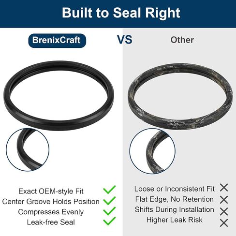 Thermostat Gasket (2 Pack), Precise Temperature Control, OEM: 16346-50010 in Kuwait