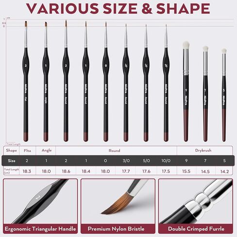 Nicpro All-In-One Miniature Painting Kit, Starter Paint Set with 18 Colors Model Paint & Thinner(20ml), Palette, 11 Detail Paint Brushes Drybrush, Miniature Paint Set for Models, Scale Figures, Crafts in Kuwait