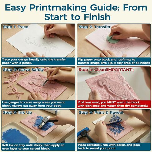 47 Pcs Linocut Kit for Printmaking, Block Printing Kit with 2 Washable Inks (Black & Blue), 4 Rubber & 4 PVC Blocks, Premium Rubber Brayer, Linocut Carving Tools - Stamp Making Kit for Beginners in Kuwait