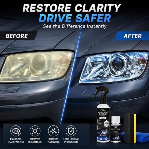 Automotive Headlight Restoration Kit - Fast & Easy Car Headlight Cleaner for Oxidized, Yellowed Headlamps - Refurbishing Fluid Restores Clarity & Brightness for All Vehicle Types in Kuwait