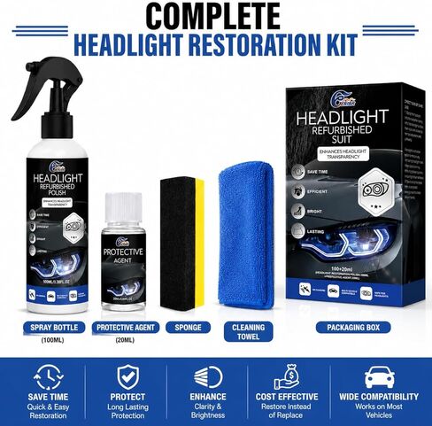 Automotive Headlight Restoration Kit - Fast & Easy Car Headlight Cleaner for Oxidized, Yellowed Headlamps - Refurbishing Fluid Restores Clarity & Brightness for All Vehicle Types in Kuwait