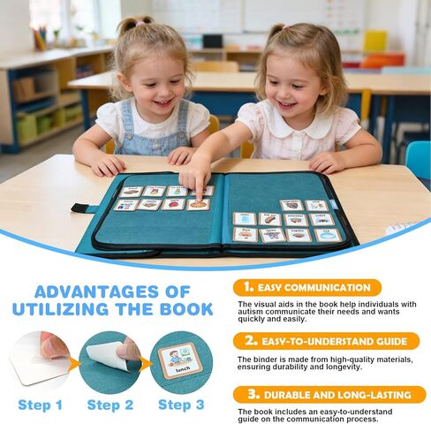 كتاب الاتصالات المرئية، لوحة الاتصالات غير اللفظية، مواد تعلم مفردات لغة التوحد، بطاقات العلاج المفصلي للأطفال، كتاب سلوك الأطفال الصغار للمدرسة المنزلية in Kuwait