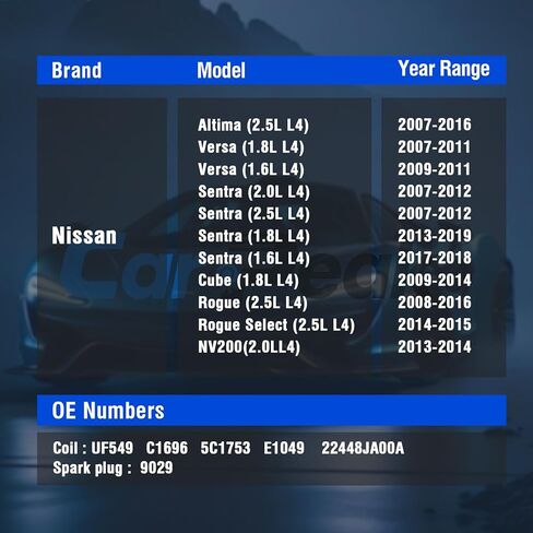 حزمة ملف الإشعال UF549 وقابس الإشعال 9029 يناسب 2007-2013 Nissan Altima Versa Sentra Rogue Cub NV200، 2014-2017 Infiniti QX60 M56 Q70 FX50، 2.5L 1.8L 1.6L 2.0L 5.0L 5.6L L4 in Kuwait