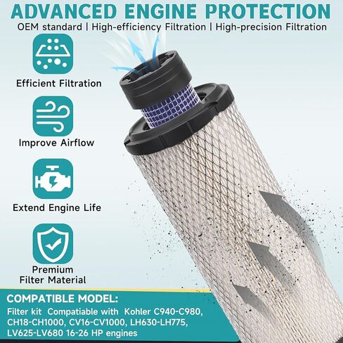 11013-7044 & 11013-7045 Inner & Outer Air Filter & 49065-7007 oil filter Compatiable with Kawasaki FX651V FX691V FX730V FX751V FX801V FX850V FX1000V with Spark Plug in Kuwait