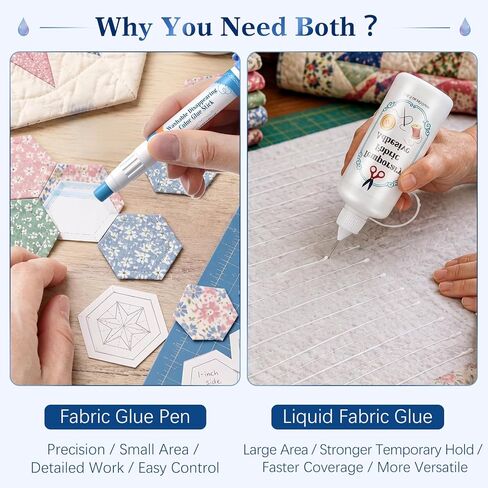 Temporary Fabric Glue Kit, 3.4oz Water Soluble Sewing Adhesive with Disappearing Blue Glue Pen and 2 Refills for Quilting, EPP, Applique, Patchwork and Fabric Basting in Kuwait