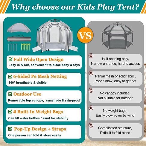 Baby Playpen with Removable Canopy, Pop Up Baby Beach Tent, Full Open Entrance Design, Portable Indoor & Outdoor Travel Playpen with Stability Weight Bags, Storage Bag & Inserts in Kuwait