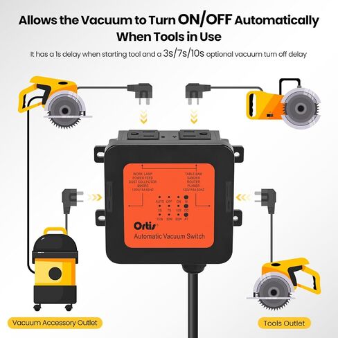 2026 New! Automatic Vacuum Switch - Ortis Dust Control Autoswitch for 3 Power Tools, Delay Vacuum On/Off to Prevent Circuit Overload and Tripping, Adjustable Actuation Threshold, Orange Red in Kuwait