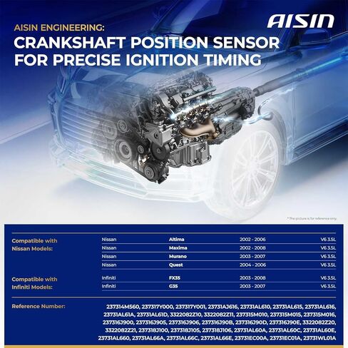 AISIN AFTERMARKET CKSN-00545 مجموعة من 3 أعمدة كامات (يسار ويمين) ومجموعة مستشعر موضع العمود المرفقي - متوافقة مع نيسان ألتيما، ماكسيما، مورانو، كويست، 350Z، إنفينيتي FX35، G35، I35، M35 - V6 3.5L in Kuwait