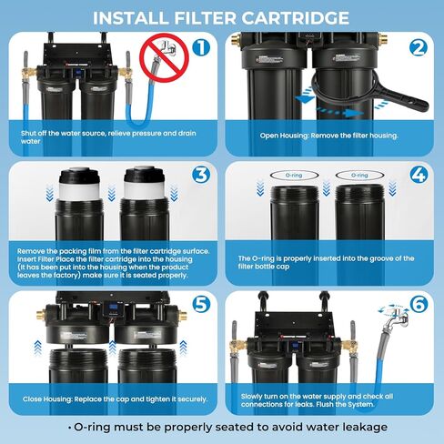 Spotless Water System Deionized Water System for Car Wash, Spot Free Car Wash System with Bypass Valve and Resin Filter, Portable Water Deionizer for Car Detailing, RV, Boats, Windows, No Towel Drying in Kuwait