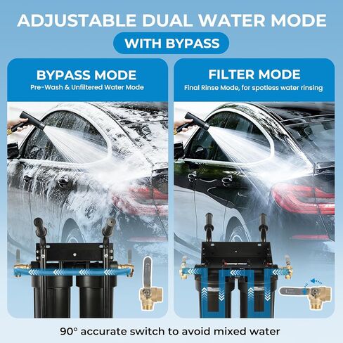 Spotless Water System Deionized Water System for Car Wash, Spot Free Car Wash System with Bypass Valve and Resin Filter, Portable Water Deionizer for Car Detailing, RV, Boats, Windows, No Towel Drying in Kuwait