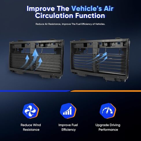 مجموعة مصراع المبرد ECCPP 2019-2024 لاستبدال مصراع الشبكة النشط Ram 1500 بدون محرك in Kuwait