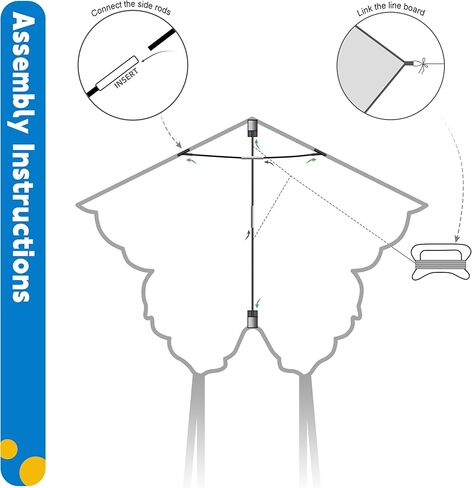 Easy to Operate Butterfly Kite, Tear-Resistant Polyester Fabric for Durability, Easy Takeoff & Assembly, Portable for Storage and Carrying, Suitable for Adults and Kids in Kuwait