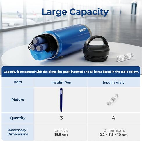 AUVON Insulin Pen Cooler Travel Case for 3-6 Pens with Medical Tag, TSA Approved Medicine Travel Cooler with Portable Handle, Diabetic Insulin Cooler with Gel Ice Pack and Anti-freezing Drawstring Bag in Saudi Arabia