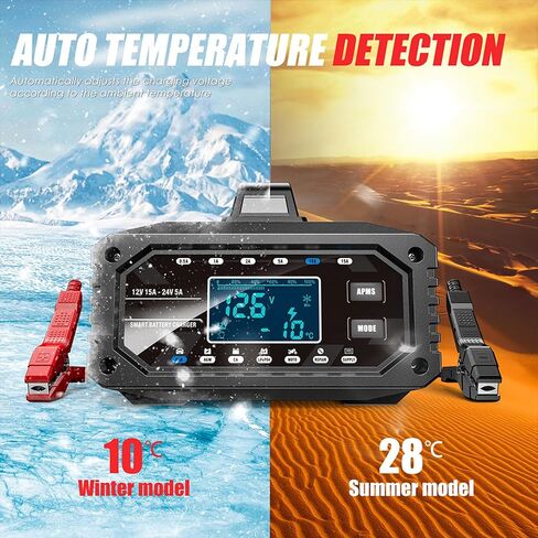Shkalacar Power Supply 12V 24V AGM Battery Desulfator 15A Smart Battery Charger Maintainer with LCD Display AI 10-Stage Charging for Car Motorcycle Truck Boat LiFePO4 (US Plug) in Kuwait