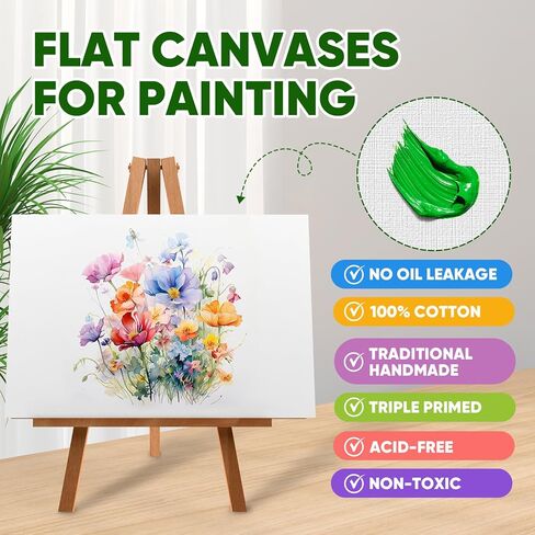 ESRICH Canvas Boards for Painting 12x16 Inch, 2 Pack Canvas for Painting Cotton Primed Acid Free Large Blank Canvas Panels for Oil Paint, Watercolor, Acrylic Paint, Gouache and Tempera. in Kuwait