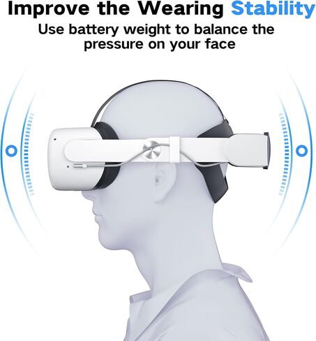 Bioherm Head Strap with Battery for Meta/Oculus Quest 3, 10000mAh Battery Pack for Extended 8 Hrs of Playtime, Fast Charging VR Power, Adjustable Elite Strap Enhanced Support and Balance in VR in Saudi Arabia