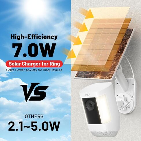 Solar Panel and 2-in-1 Wall Mount for Ring Cam, 7W Solar Charger Compatible with Rings Spotlight &Stick Up Outdoor Cam Battery, 360° Adjustable Outdoor Security Camera Mount, Weatherproof, 1-Pack in Kuwait