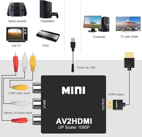 Classic Mini Retro Game Console,AV and HDMI Output Handheld Game System with Dual Wireless Controllers,Plug and Play(WH). in Kuwait