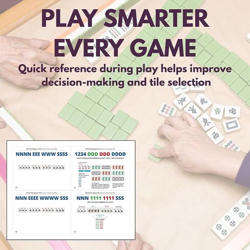 2026 American Mahjong Learning Reference, Complete 72 Hands Guide, Quick Learning Tool for Beginners & Experienced Players in Kuwait