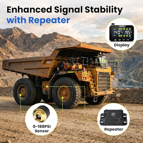 GUTA Tire Pressure Monitoring System, 0-188 PSI Tire Pressure Monitor with 6 TPMS Sensors, Color LCD Display, Signal Booster, 6 Alert Modes, for Excavators, Wheel Loaders, Mining Vehicles in Kuwait