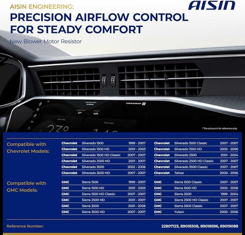 مجموعة مقاوم محرك منفاخ HVAC من AISIN AFTERMARKET BMRGM-00018 - متوافقة مع شيفروليه سيلفرادو 1500 2500 3500 1999-2007، تاهو 2000-2006، جي إم سي سييرا 1500 2500 3500 1999-2007 in Kuwait