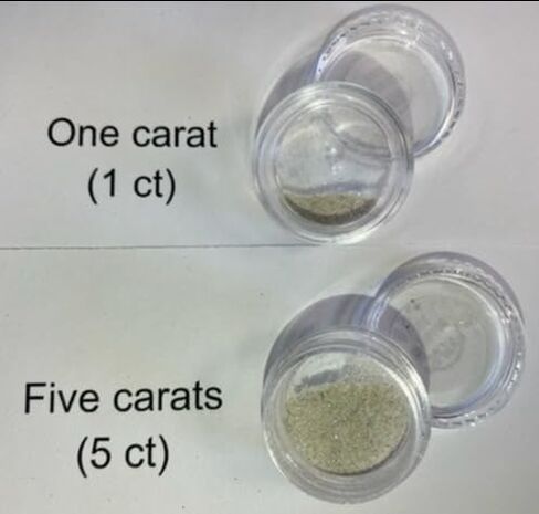 Diamond Dust (1 Carat) in Kuwait