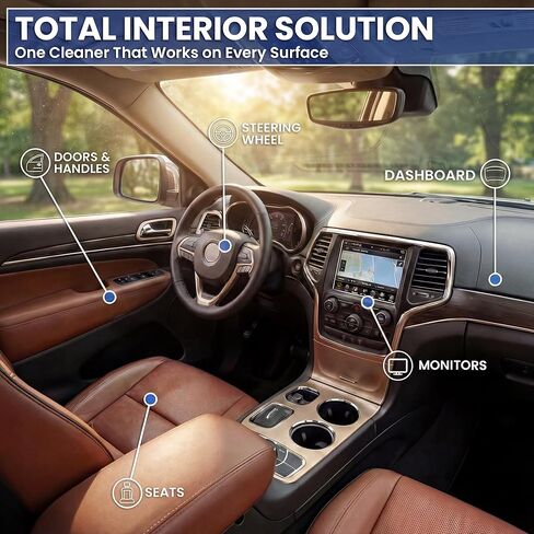 EVEO Total Car Interior Cleaner Kit - Interior Car Cleaner, Car Seat Cleaner & Car Cleaning Supplies - Car Screen Cleaner, Interior Car Cleaning kit for Leather, Vinyl, Glass & Plastic & More - 16oz in Kuwait