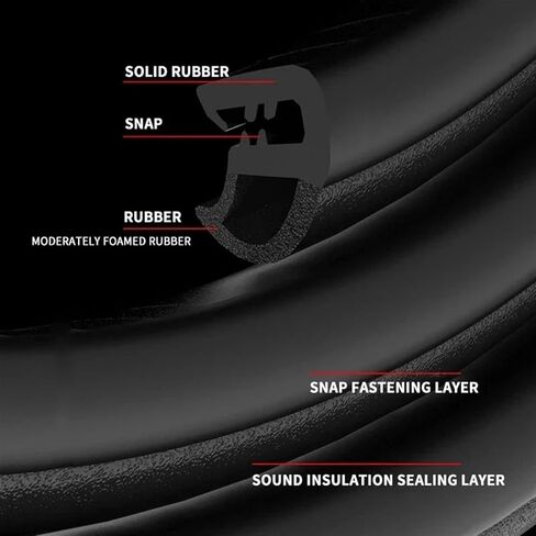 Car Door Edge Weatherstrip B Pillar Car Seal Strip Waterproof Anti-Scratch Protector Rubber Soundproof Dustproof Sealing in Kuwait