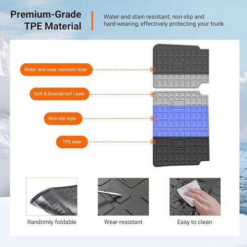 powoq Backrest Mats Compatible with 2015-2024 Ford Edge Seat Back Protector TPE Backrest Mats All Season Protection (Only Fit 5-Seater) Replacement for 2015-2024 Ford Edge Accessories (Backrest Mat) in Kuwait