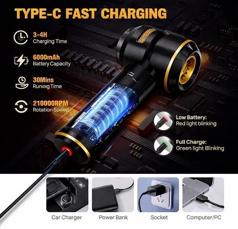 5-in-1 Cordless Car Vacuum & Air Duster, 18000Pa Powerful Suction, Portable Handheld Vacuum with Blower & Inflator Modes, USB-C Rechargeable with Multi Nozzles & Pet Hair Removal Glove (Black) in Kuwait