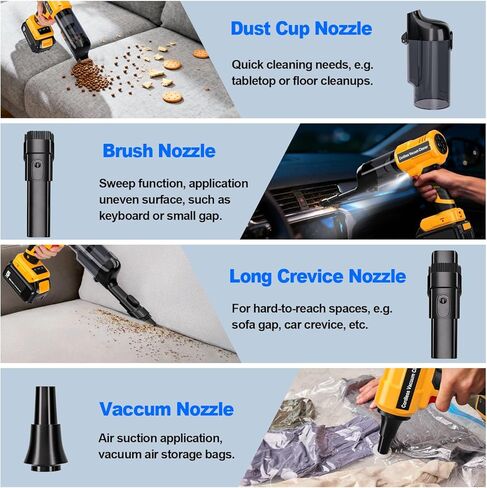 Cordless Handheld Vacuum Cleaner for Dewalt 20V Battery: 3-Speed Modes Portable Vacuum with 20kPa 105AW Powerful Suction for Car, Pet Hair, Home Cleaning (Tool Only) in Kuwait