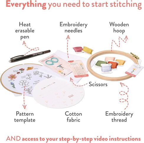 طقم تطريز للمبتدئين من Clever Poppy Floral Stitch Sampler - طقم تطريز سهل للمبتدئين مع الطوق والخيط والأنماط - طقم تطريز يدوي للبالغين والمراهقين - طقم تطريز كامل للمبتدئين in Kuwait