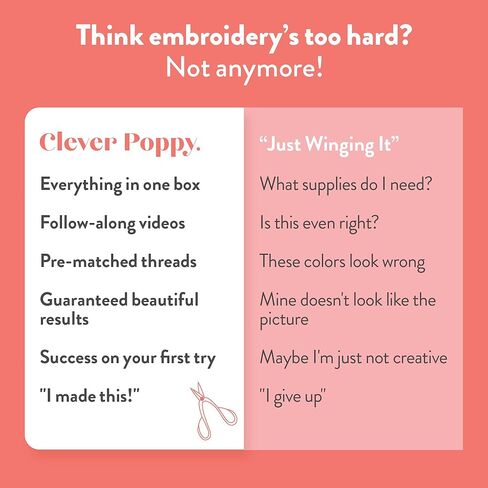 طقم تطريز للمبتدئين من Clever Poppy Floral Stitch Sampler - طقم تطريز سهل للمبتدئين مع الطوق والخيط والأنماط - طقم تطريز يدوي للبالغين والمراهقين - طقم تطريز كامل للمبتدئين in Kuwait