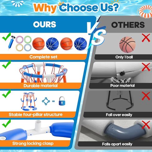 Pool Basketball Hoop Poolside, Floating Pool Toys with 4 Basketballs/1 Pump, Swimming Pool Games for Kids Adults, Water Basketball for Pool Basketball Games for Outdoor Indoor Play in Saudi Arabia