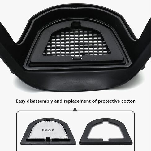 Super Protective Face Shield,Anti Fog Mask,Adult Clear Face Shield,Plastic Face Mask (20pcs-pm Filters) in Saudi Arabia
