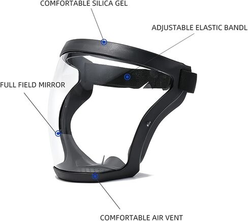 Super Protective Face Shield,Anti Fog Mask,Adult Clear Face Shield,Plastic Face Mask (20pcs-pm Filters) in Saudi Arabia