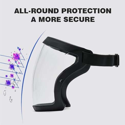 Super Protective Face Shield,Anti Fog Mask,Adult Clear Face Shield,Plastic Face Mask (20pcs-pm Filters) in Saudi Arabia